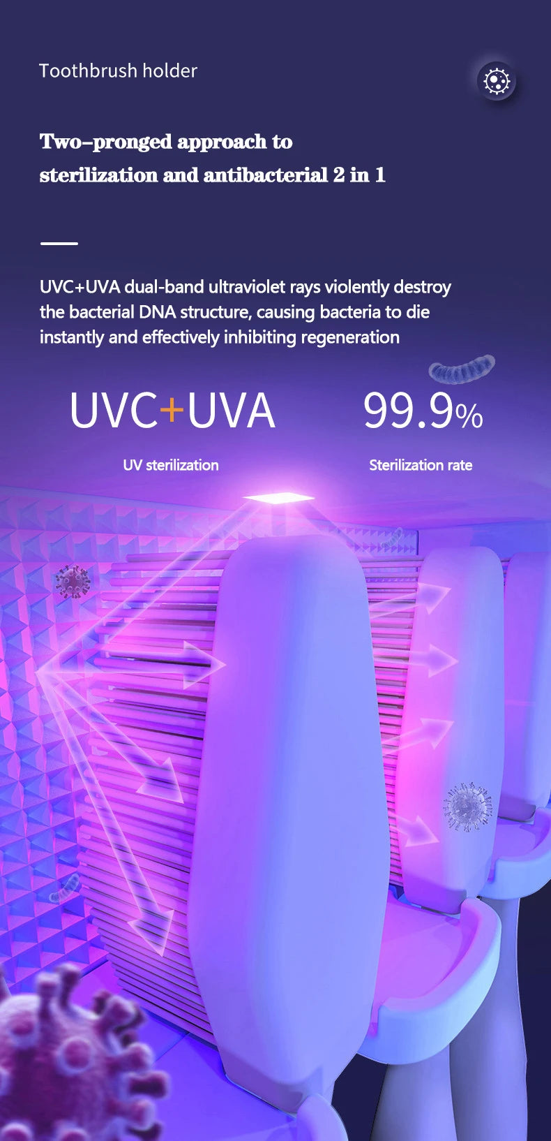 Suporte de escova de dentes Inteligente - UVC + UVA, organizador de escova de dentes elétrica