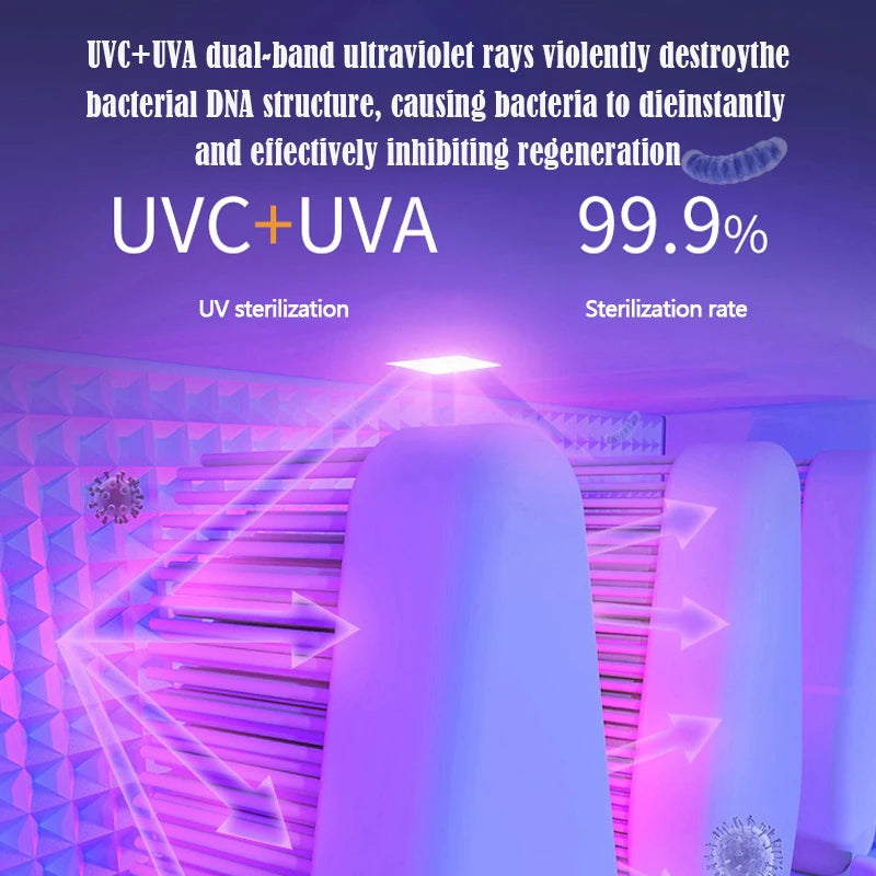 Suporte de escova de dentes Inteligente - UVC + UVA, organizador de escova de dentes elétrica